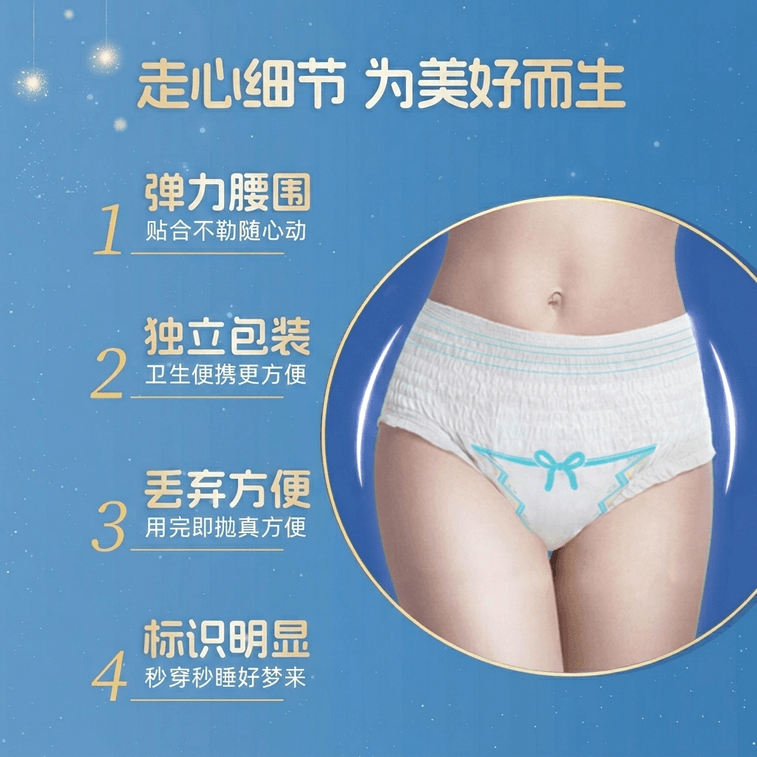 첸진 약국 동일 스타일 의료기기 인증 수면 팬티 * 4팩 (팩당 12개입, M-L 사이즈) 한방 추출물, 순면 소재, 저자극성, 부드럽고 편안한 착용감, 즉각적인 흡수 및 샘 방지 (엉덩이둘레 80cm-105cm) 3