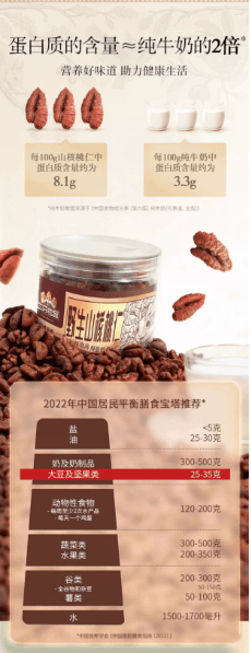 Canned Wild Pecan Kernels 100g*1 Can