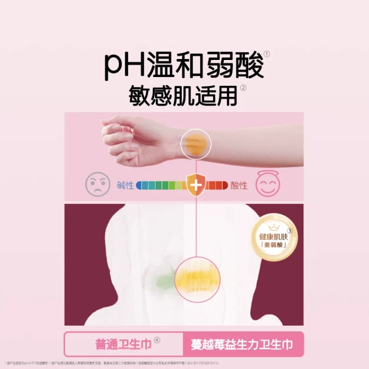 【中国直邮】 美国 高洁丝 日用卫生巾透气抑菌蔓越莓益生力 240mm*8片*2包 3