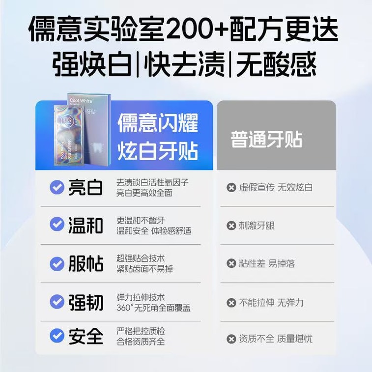 [중국 직배송] 루이 미백 치아 스트립 - 누런 얼룩과 오염 제거, 치아 미백 (7쌍/박스) 8