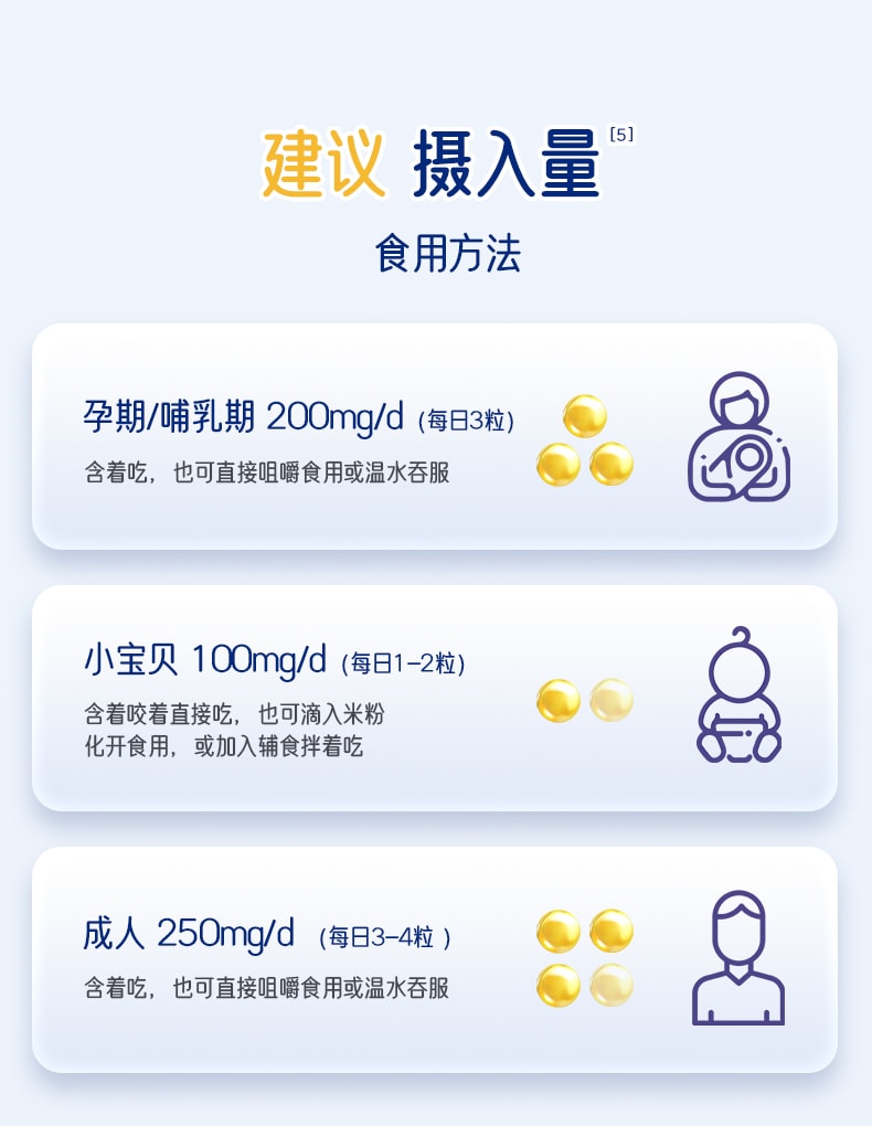 【中国直邮】 爷爷的农场 DHA藻油无糖爆珠 小爆珠添加核桃油叶黄素酯无糖80粒/盒