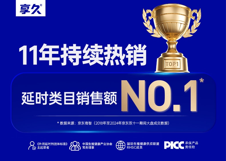 享久 官方店鋪 男性延時噴劑 五代情趣內衣組合裝3ml 持久 男用品 縮時噴霧 久硬不射 延遲 情趣用品 成人亞米倉直發