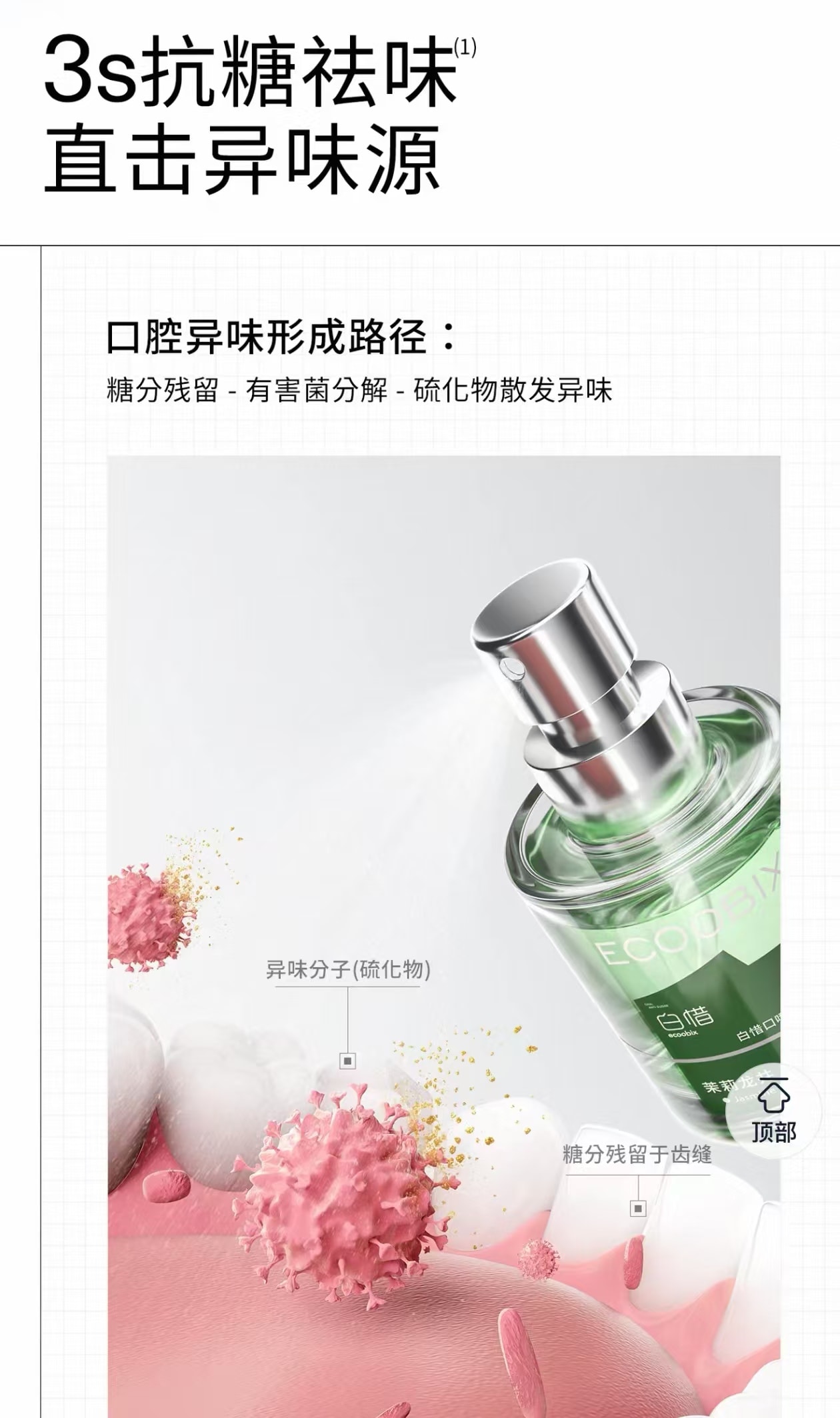 【中国直邮】   白惜 口腔喷雾清新口气持久留香除异味便携瓶装 1套