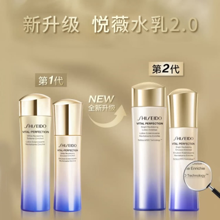 Perfect One Lifting Gel (All in One Anti Aging Moisturizer