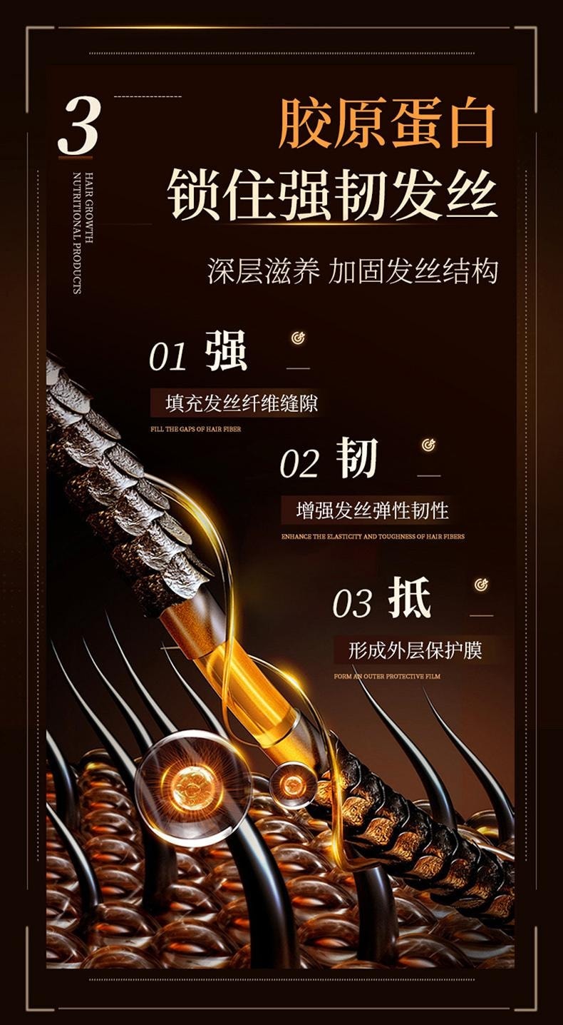 美國 Flynew 生髮膠囊 60粒/瓶/盒 生髮防脫 激活毛囊