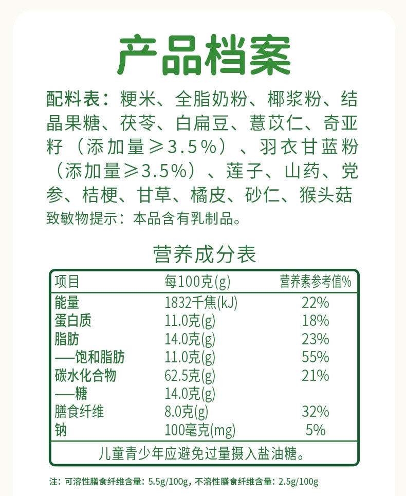 【中國直郵】 江中猴菇 羽衣甘藍奇亞籽米糊 30天裝養胃早代餐飽腹高膳食纖維 750g