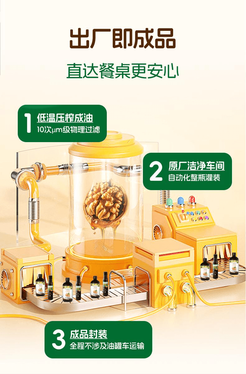 【中國直郵】 爺爺的農場 寶寶熱炒食用油嬰標亞麻籽嬰幼兒輔食油100ml*1瓶