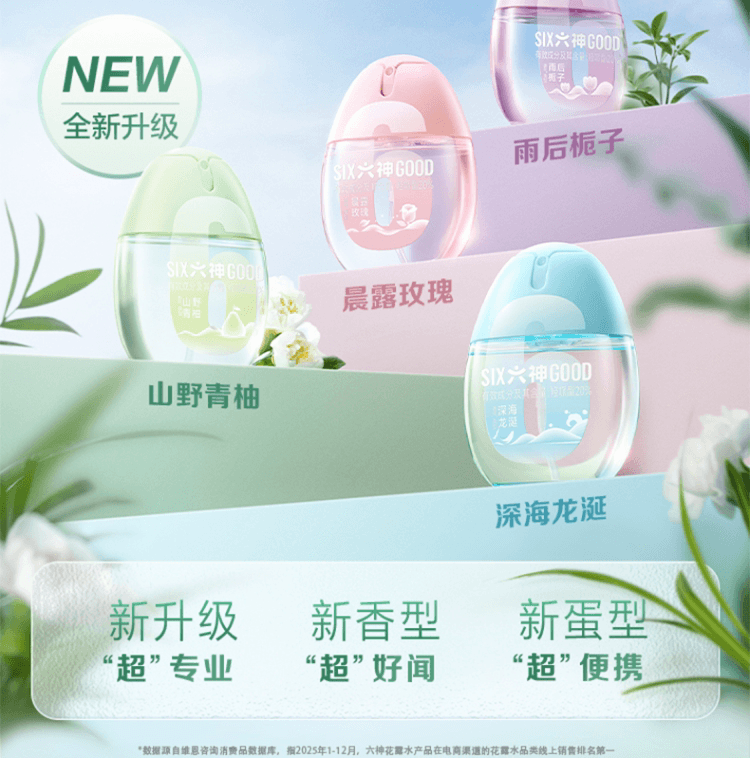 【中国直邮】 六神 驱蚊蛋 驱蚊液 防蚊喷雾 花露水 户外 冰凉 便携 蚊不叮 露营 骑行 持久 小巧-青柚 1个