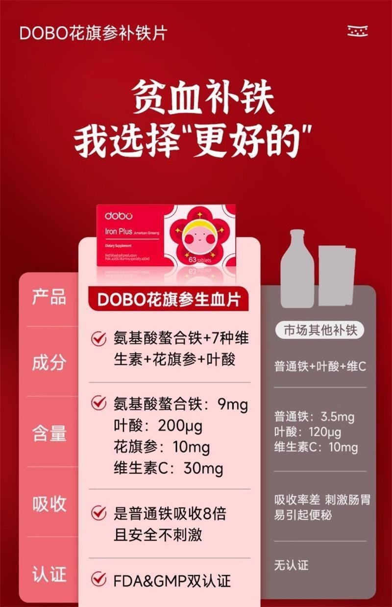 【中国直邮】 英国 DOBO 花旗参生血片 贫血女性孕妇孕期哺乳期血补片铁剂铁元素 63粒/盒
