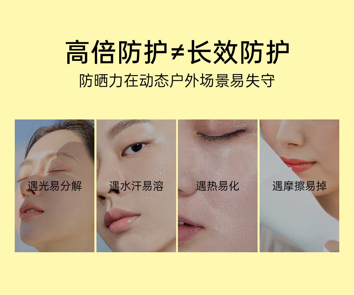 【中國直郵】 柳絲木 【蔡徐坤同款】粉膠囊防曬霜美白高倍戶外穩白溫和修護防曬霜正品美白/戶外運動50g/盒