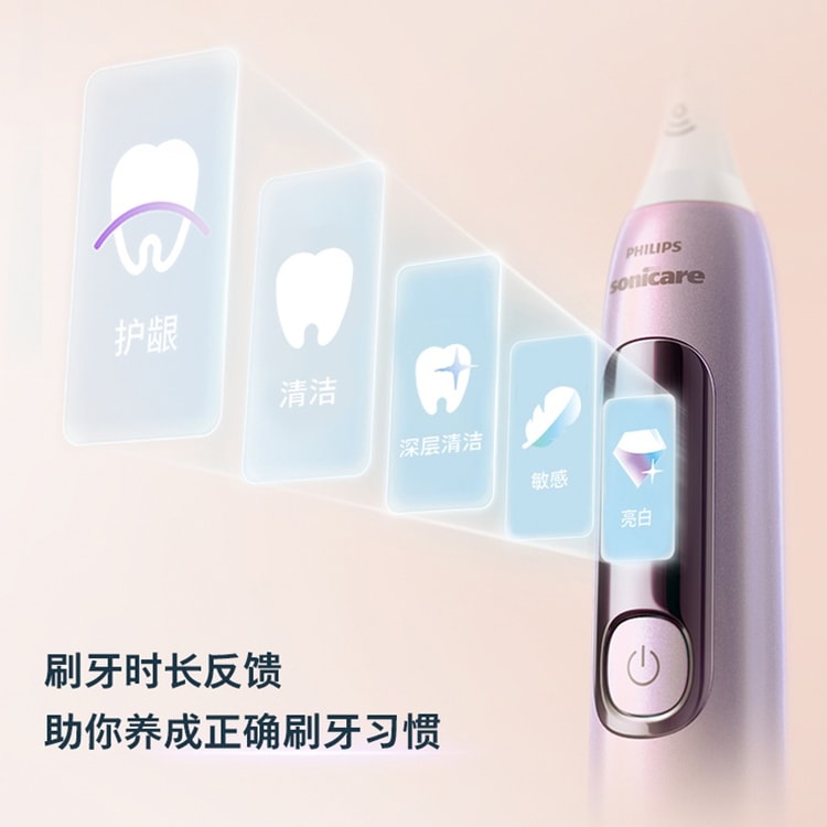 中国からの直送】フィリップス 電動歯ブラシ ダイヤモンド7シリーズ