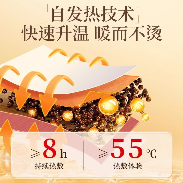 【中国直邮】 北京同仁堂 艾草热灸贴 去湿气排毒排体内湿寒随身灸发热敷10贴/盒 3