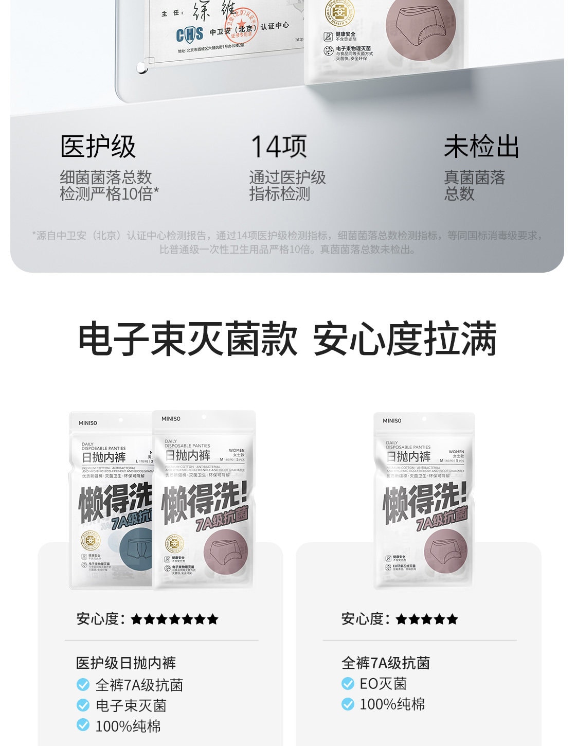 【中國直郵】 MINISO 名創優品 名創優品 一次性內褲女款純棉旅行男女士產婦月子免洗日拋褲 15條裝