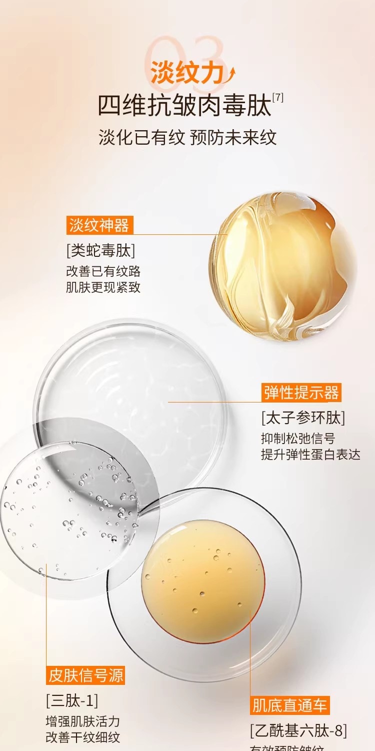 【中国直邮】 奢笛熊 微雕冻干法令纹贴 睡觉专用抗皱紧致面膜局部贴 玻色因淡纹贴 共10对