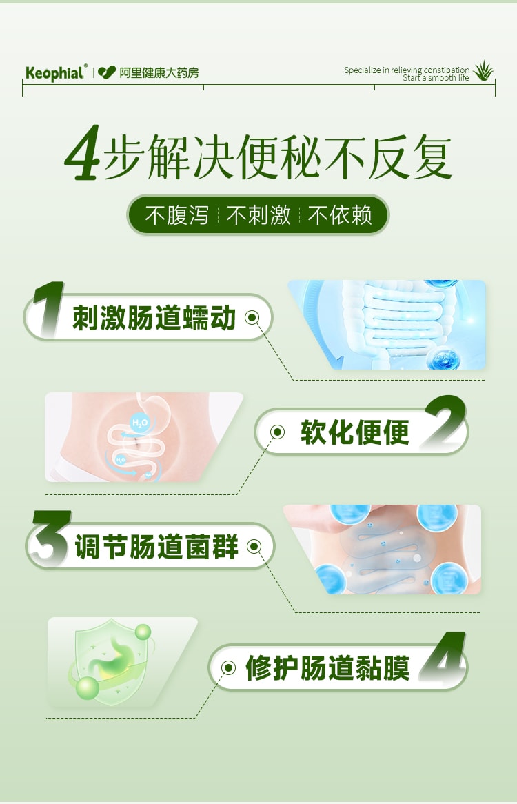 【中國直郵】 KEOPHIAL 蘆薈軟膠囊 潤腸通便 官方正品 60粒/1瓶體驗裝