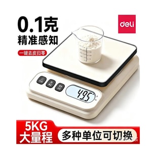 product 8