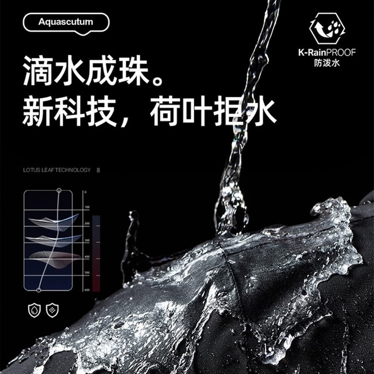 【中國直郵】 HSPM 短款戶外防風防水三合一外套衝鋒衣 貝栗粉短版【三合一】 M 1件 8
