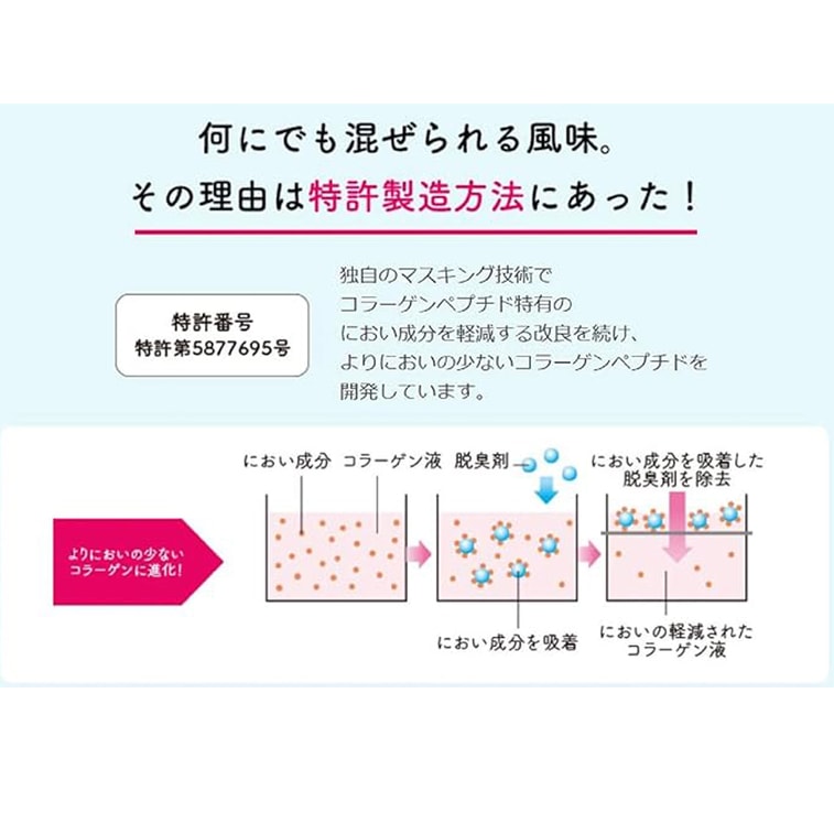 Amino Collagen powder 196g 3