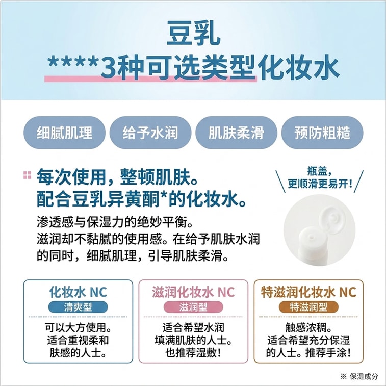 【日本直邮】 日本 SANA 莎娜 豆乳 美肌保湿 浸透化妆水 NC 滋润型 200ml 5