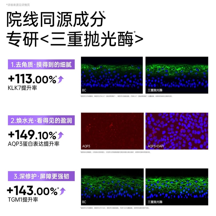 【홍콩 직배송】 이워 【팡위안 추천】 신형 광택 광채 클렌징 머드팩 블랙헤드 제거 모공 딥클렌징 도포 마스크 10분 광채 효과 100ml 5