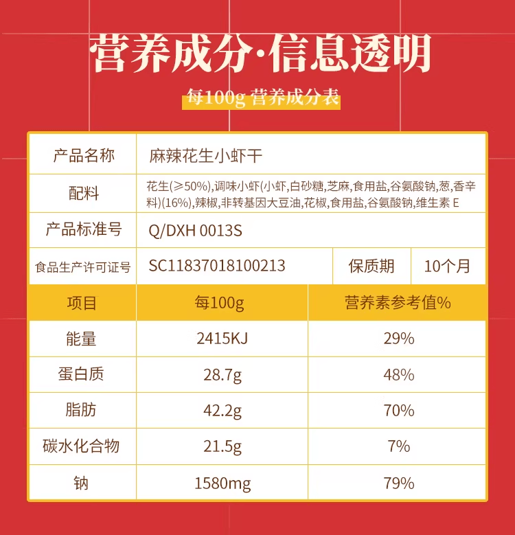 【中国直邮】 黄飞红 麻辣小鱼干花生小虾花生下酒菜两种口味98克*个1包