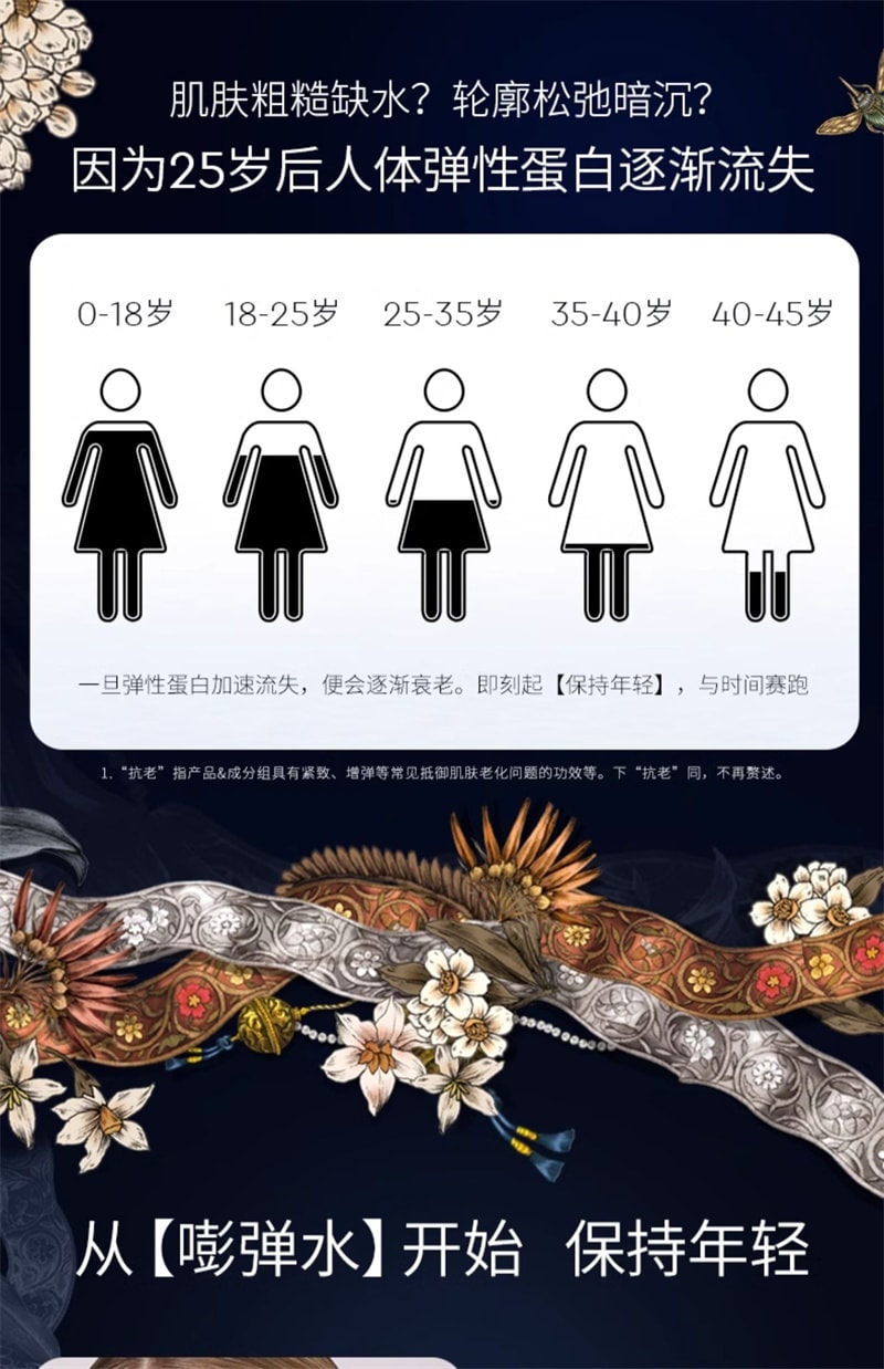 Auburn Blue Radiance Essence Water - A refreshing toner that provides repair, hydration and is non-greasy. 120ml per bottle.