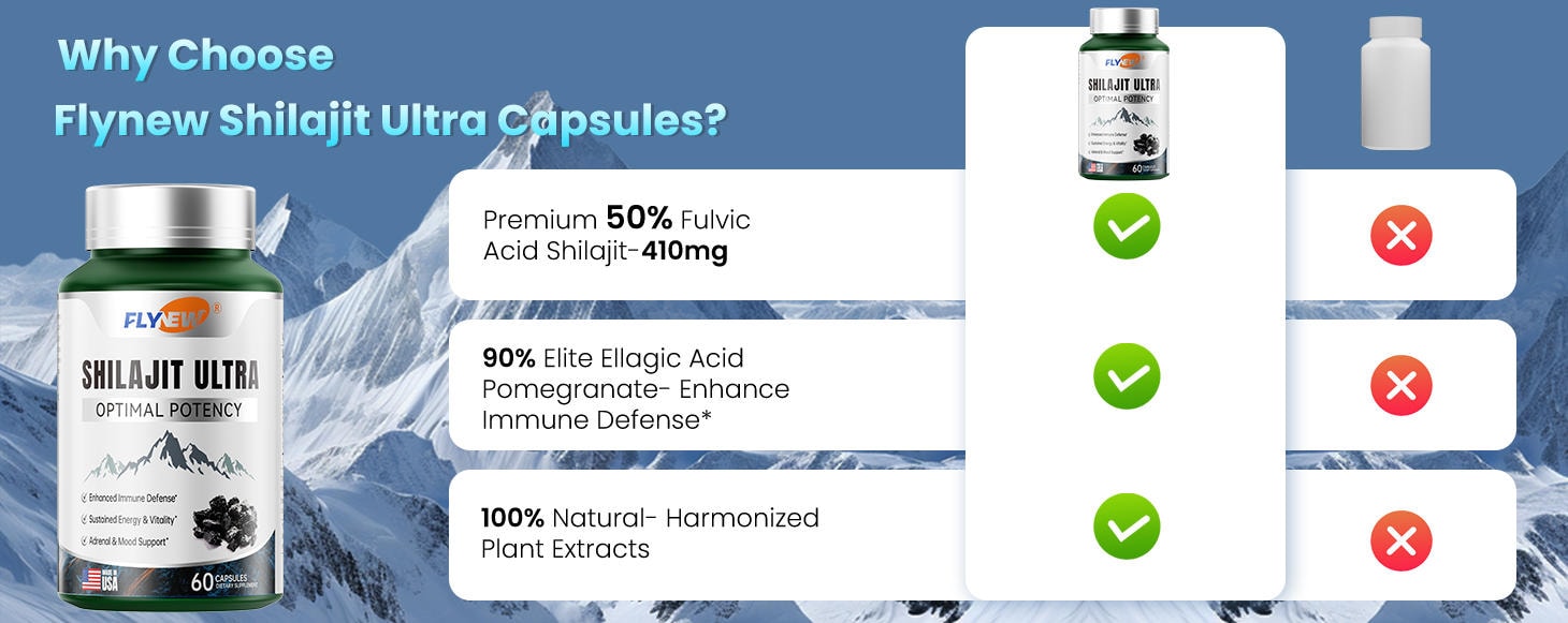 Shilajit Ultra 60Caps./bott.