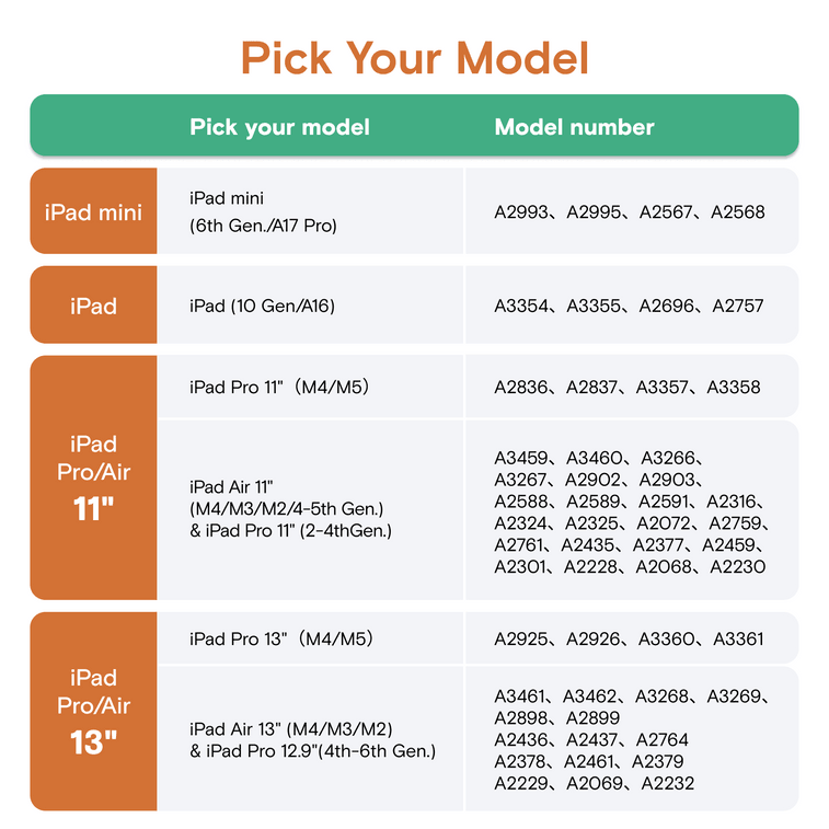 MOFT Dynamic Folio平板电脑灵动保护套 iPad A16 11th 2025 & 10th 2022 20+角度 自动唤醒/睡眠 超薄 骑士黑 7