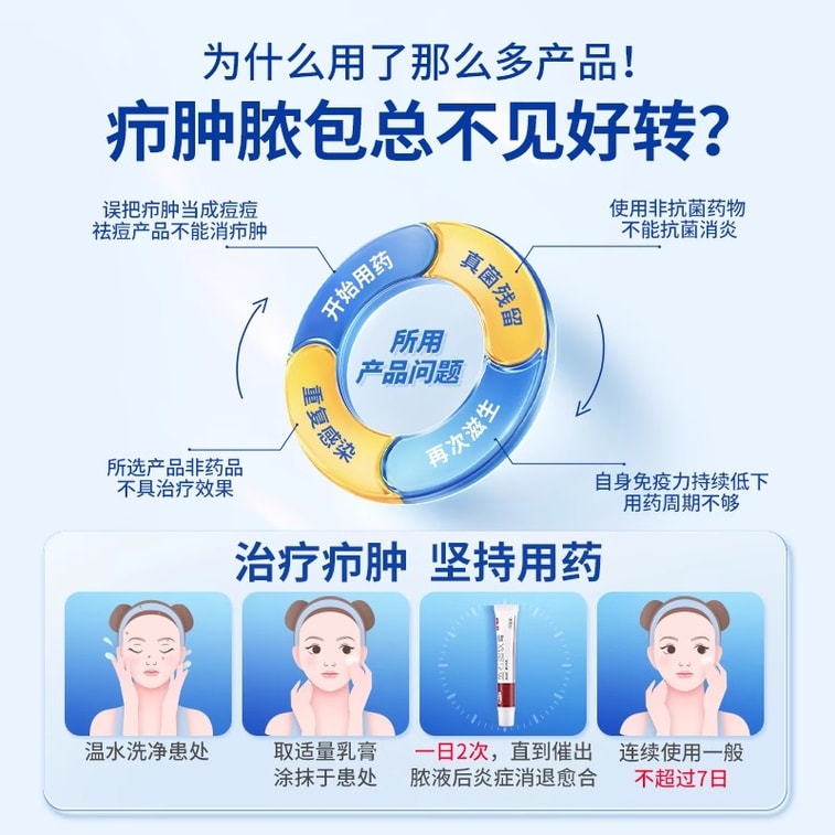 【中国直送】おでき用クイックビニングイクタモール軟膏：抗炎症、腫れ軽減、抗菌、鎮痒作用。15g/箱。 4