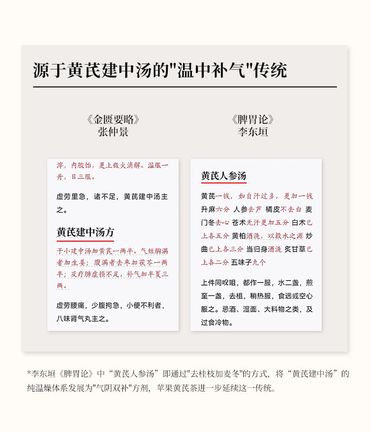 喜善花房 蘋果黃耆茶 30g 臉色紅潤 香港富太水【紅棗、蘋果、無花果、黃耆、枸杞、麥冬】