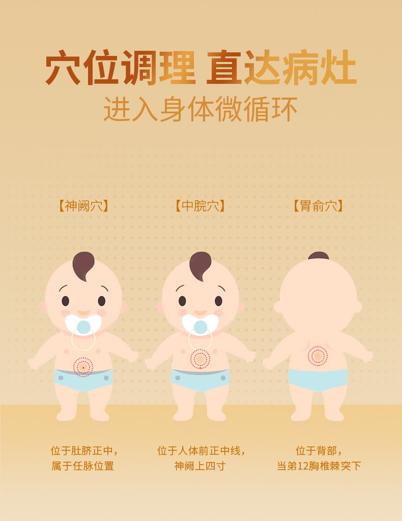 仁和 小儿健脾消积食贴 8贴/盒 鸡内金太子参茯苓砂仁等18味道地中药 婴儿宝宝脾胃调理化食积儿童消食贴鸡内金贴【多重皮肤测试不过敏安全放心】