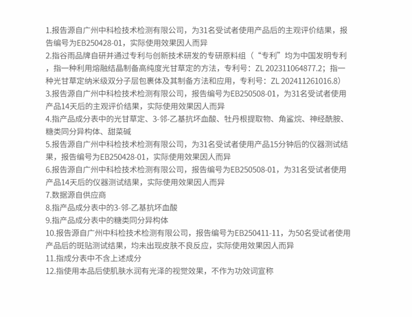  谷雨 身体素颜霜【12h持妆】【暗沉瞬隐】【10s速成膜】【更适合亚裔肤质】【无需卸妆】水光透亮 保湿修护 身体乳 滋润皮肤 150g