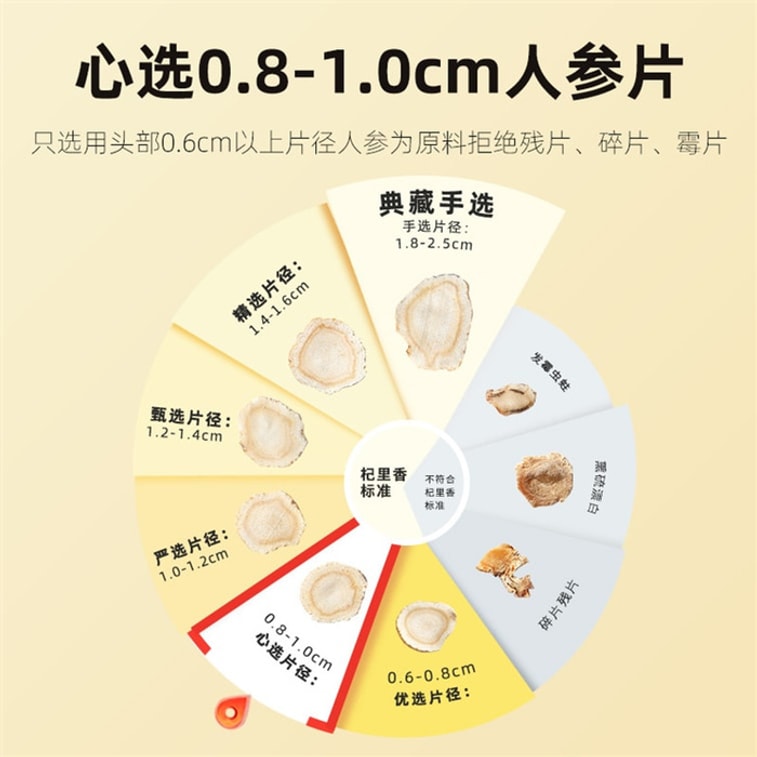 Changbai Mountain Ginseng Slices Warm, tonifying and refreshing (0.8-1.0) 50 grams of Changbai Mountain ginseng slices 4