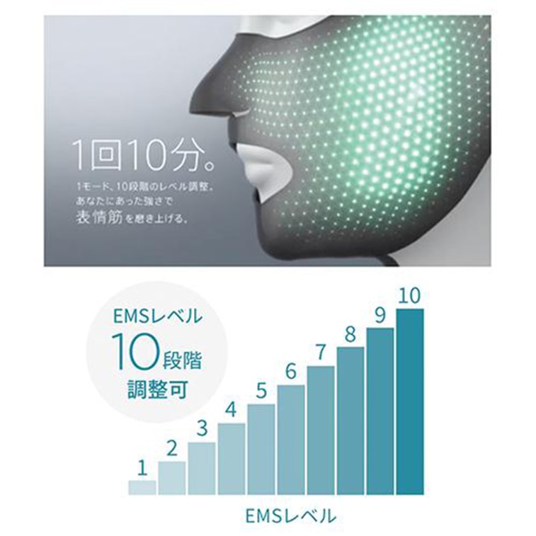 【日本直送】ヤーマン メディリフトプラス EPM-18BB-2 ブラック マスク美容器（1枚）+メディリフトプラス 美容ジェル 50g（1箱、最新美容液） 3