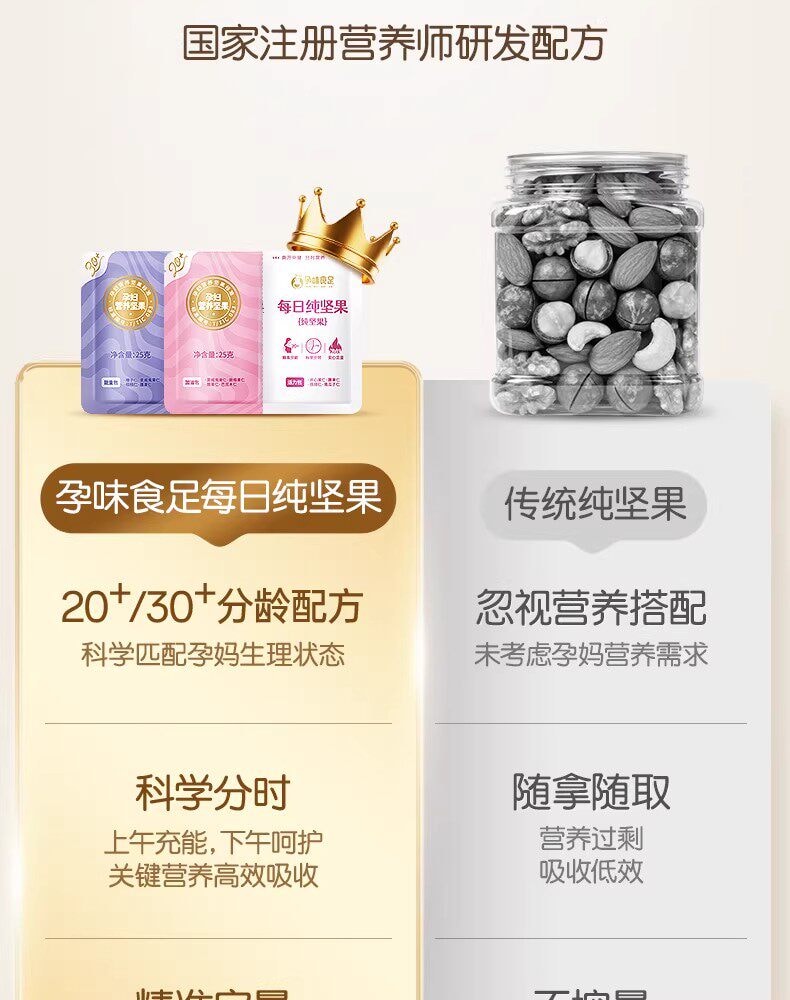 【中國直郵】 孕味食足 混合每日堅果 孕婦零食無添加劑營養小吃孕期適合吃的零食750g/箱 A款