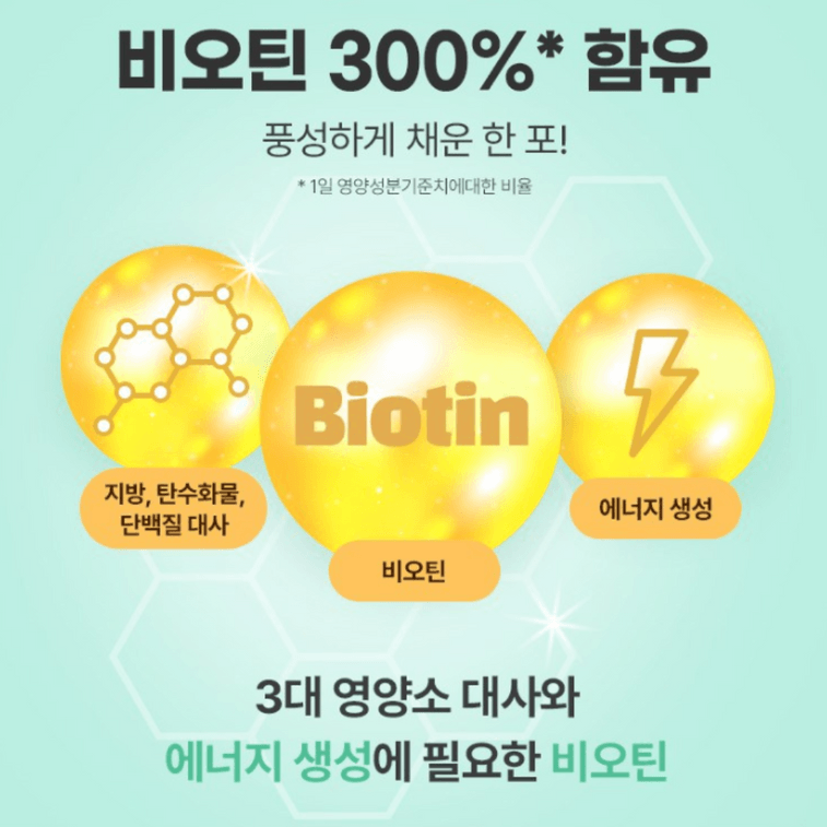 셀트리온 코리아 이너랩 S-라인 프로바이오틱스 (105g x 30팩) 4