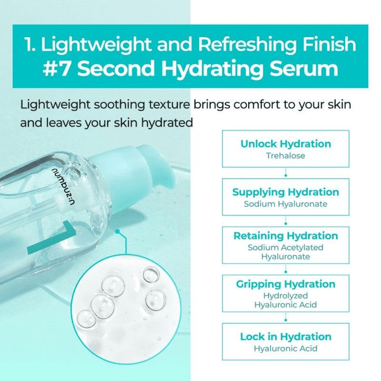 No.1 Pantothenic B5 Active Soothing Serum 50ml 4
