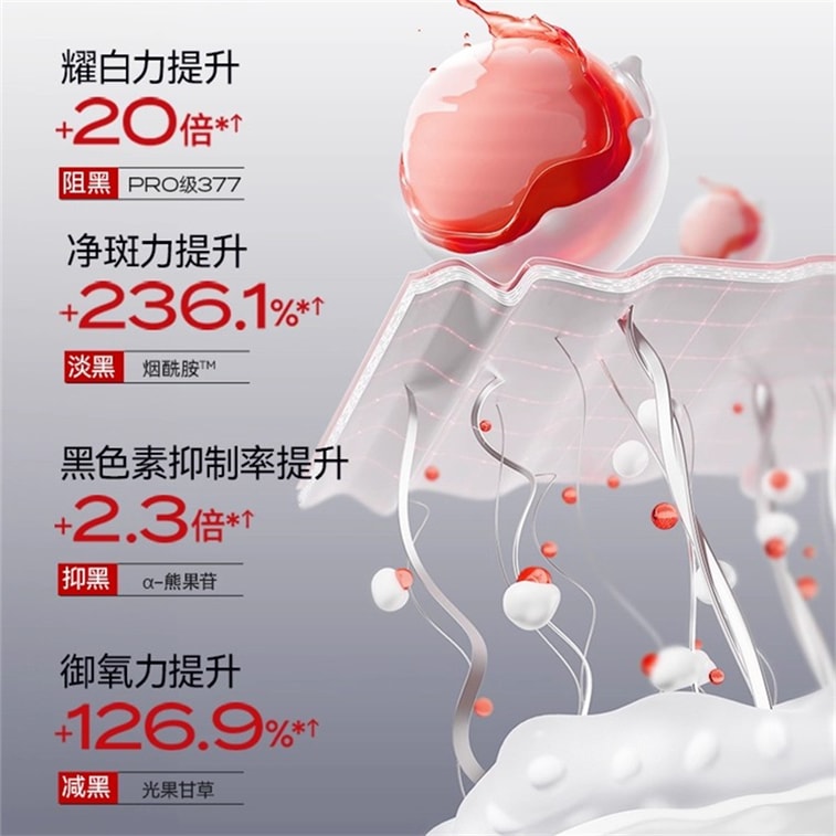 【中国直邮】 新加坡 Kuvive 美白祛斑洁面乳 377美白祛斑洗面奶氨基酸控油深层清洁收缩毛孔 男女士洁面乳100ml/支 3