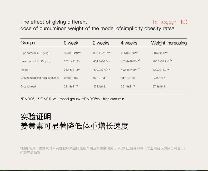 【中國直郵】 花田萃 袋裝黑咖啡速溶美式無蔗糖0脂代謝咖啡粉凍乾提神 28g