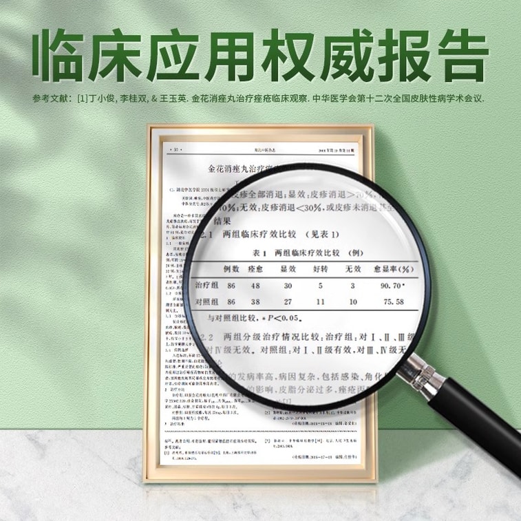 【中國直郵】 雲昆 金花消痤瘡 祛痘 消痘 解毒 用於痤瘡粉刺痘痘中藥內調正品 72g/盒 3