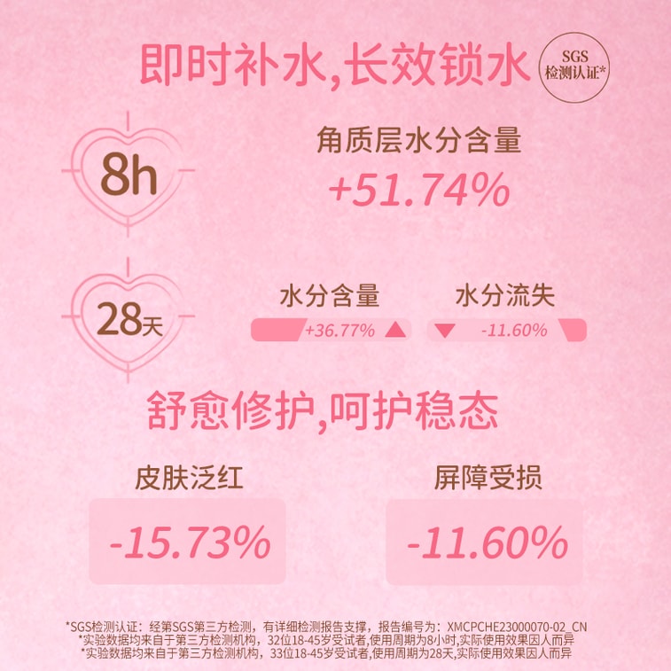 润培 三丽鸥联名护手霜礼盒 生日礼盒 节日伴手礼 春夏补水保湿留香 12g*6 4