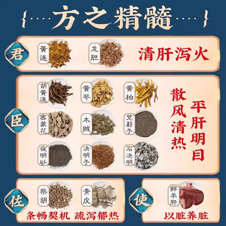 北京同仁堂 【肝火旺盛 瀉火明目養肝】黃連羊肝丸大蜜丸9g*10丸 瀉火明目肝火旺盛養肝視物昏暗黃蓮羊肝盛目赤腫痛【熬夜、用眼過度人群必備】 5