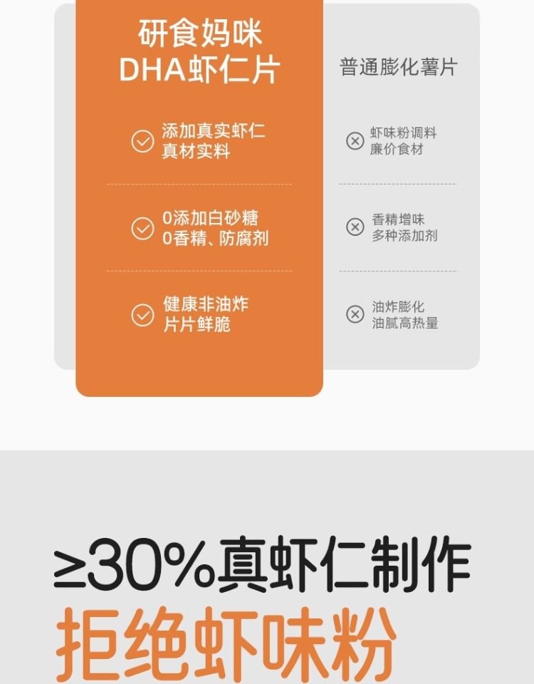 【中国直邮】 十月结晶 研食妈咪原味 鲜虾薄片 虾仁片添加DHA 香脆非油炸 30g/袋装