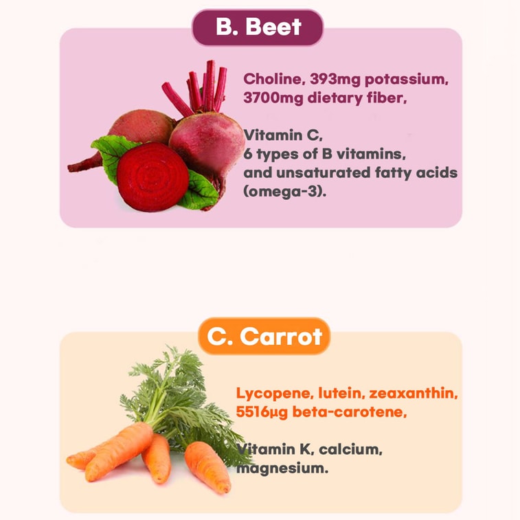 N ABC Juice, Apple Beet Carrot Juice, 1:⅓:1 Golden Ratio, Whole Fruit & Vegetable Blend, No Artificial Additives, Resealable Pouch, 70ml × 30 Pouches 6