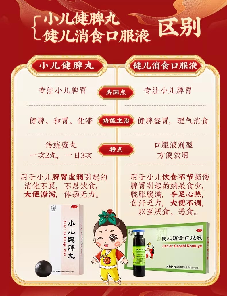 Pediatric Strengthening Spleen Pill  3 grams per pill, 10 pills per box