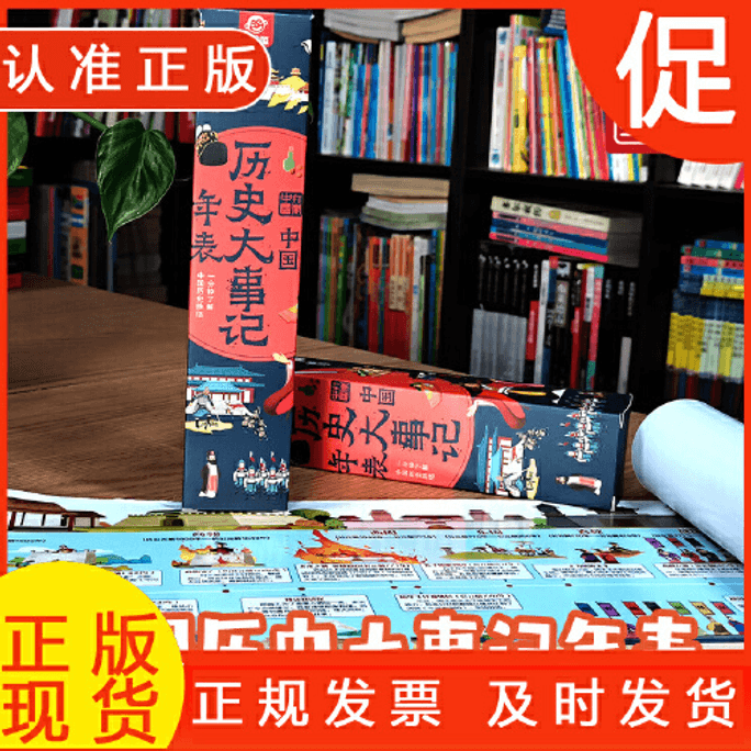 Chronology of Major Events in Chinese History