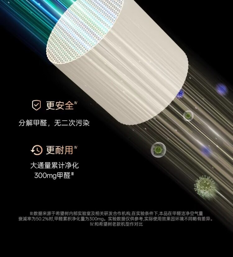 【中国直邮】 希望树 除甲醛空气净化器去二手烟味杀菌家用智能除醛仪 6.0旗舰版/降噪技术-主机+1除醛舱 1套装