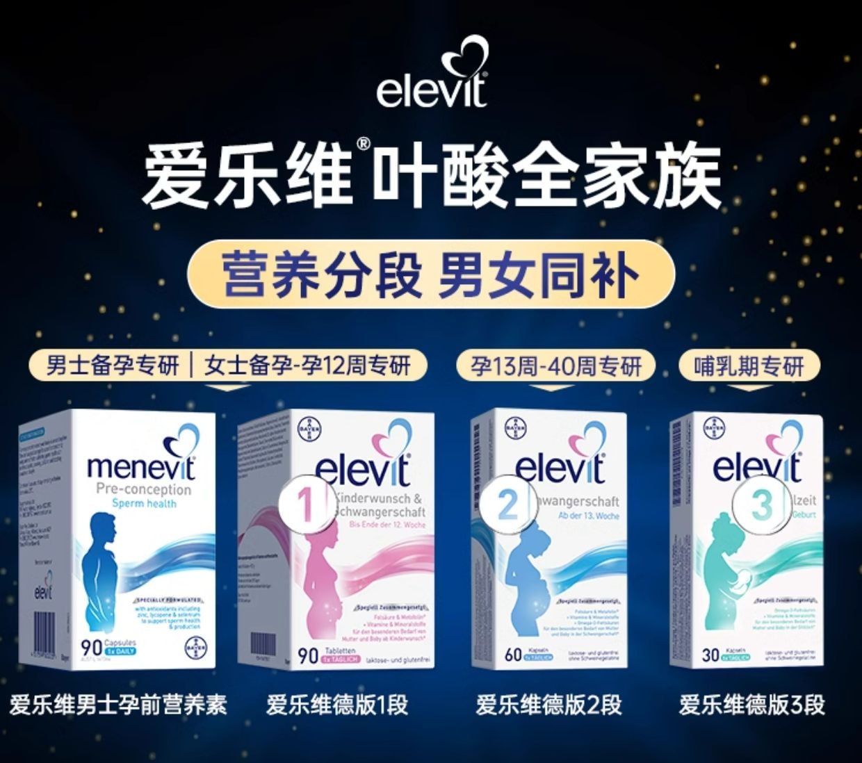 【中国直邮】 澳大利亚 爱乐维 德国1段备孕孕前期活性叶酸维生素90片 备孕-胚胎合适