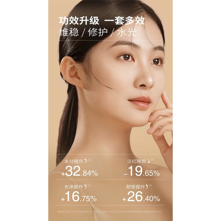 【中國直郵】半畝花田 菁萃水乳套裝護膚化妝品乳液補水保濕修護敏感肌學生男女(110g+110g) 4