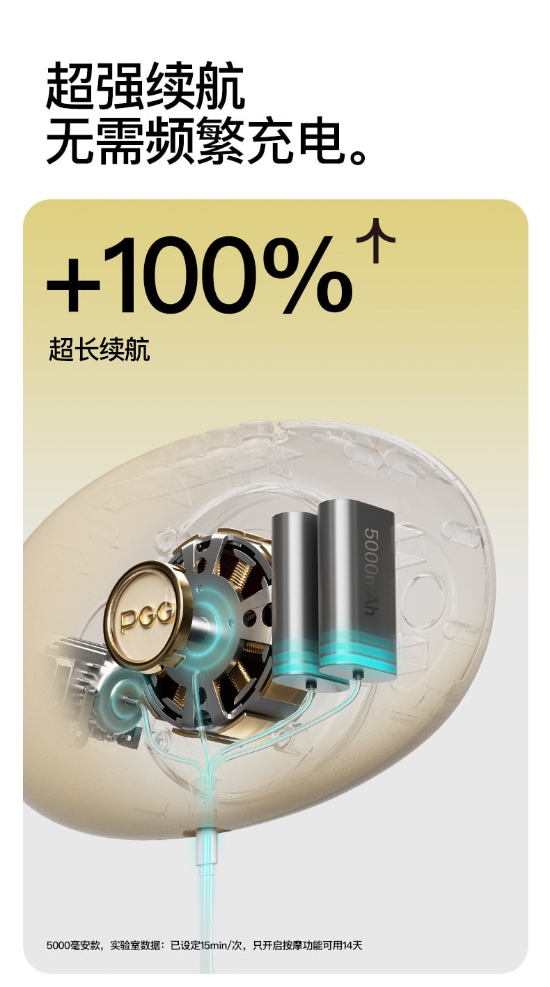 【中國直郵】 PGG 揉腹儀砭石艾灸腹部按摩器揉肚子神器促進腸蠕動便秘腹脹減肥 一個裝